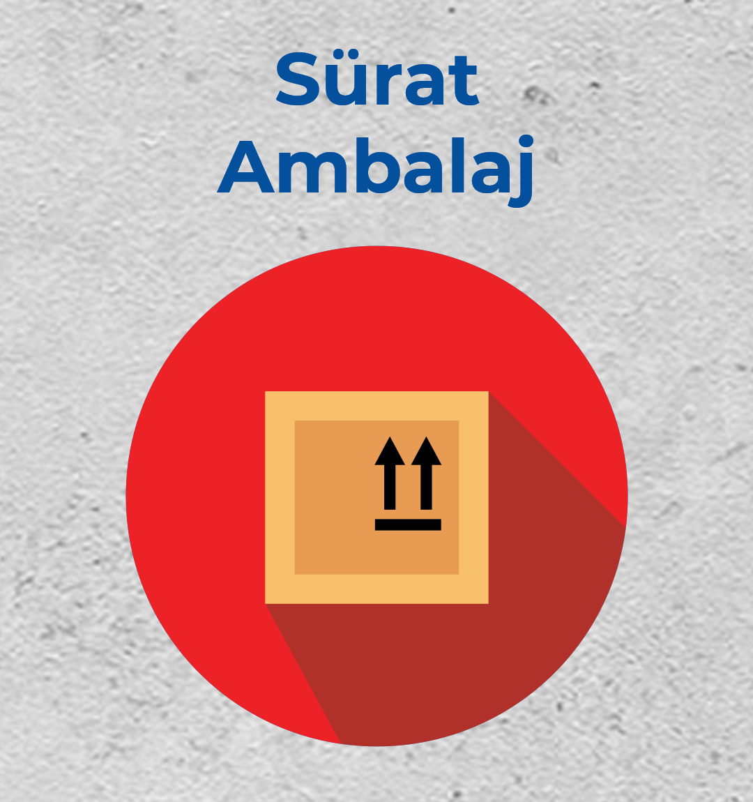 Sürat Ambalaj Hizmeti